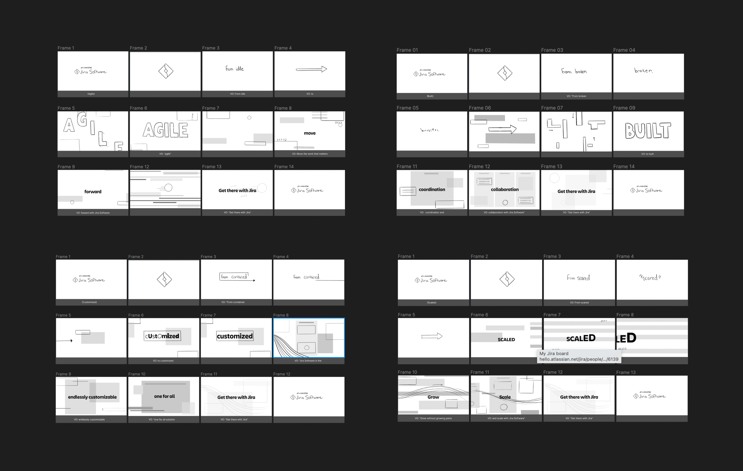   Storyboards for animated ads:  we also created animations for all four categories 