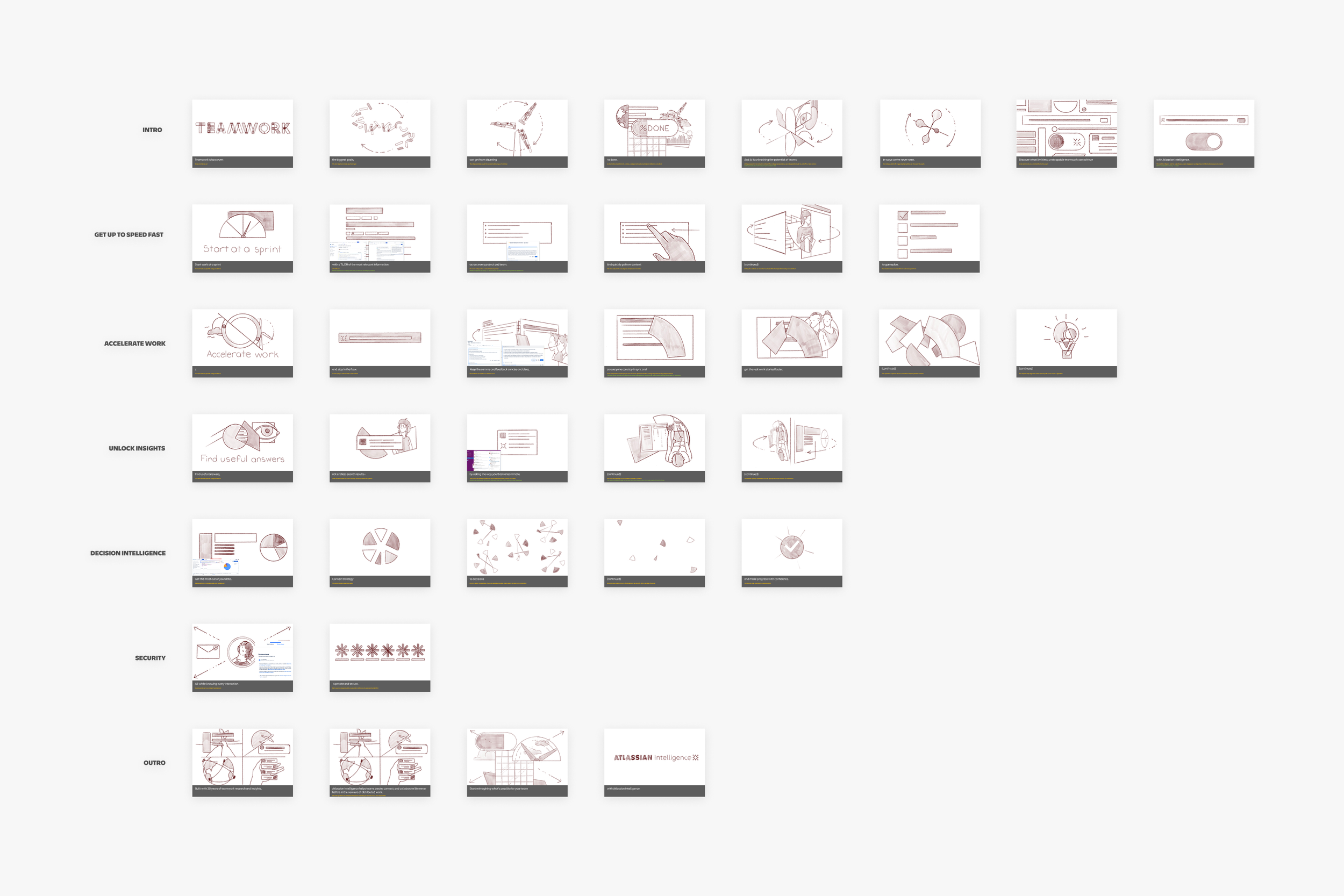   Storyboards:  brainstormed with the motion designer to create final boards 