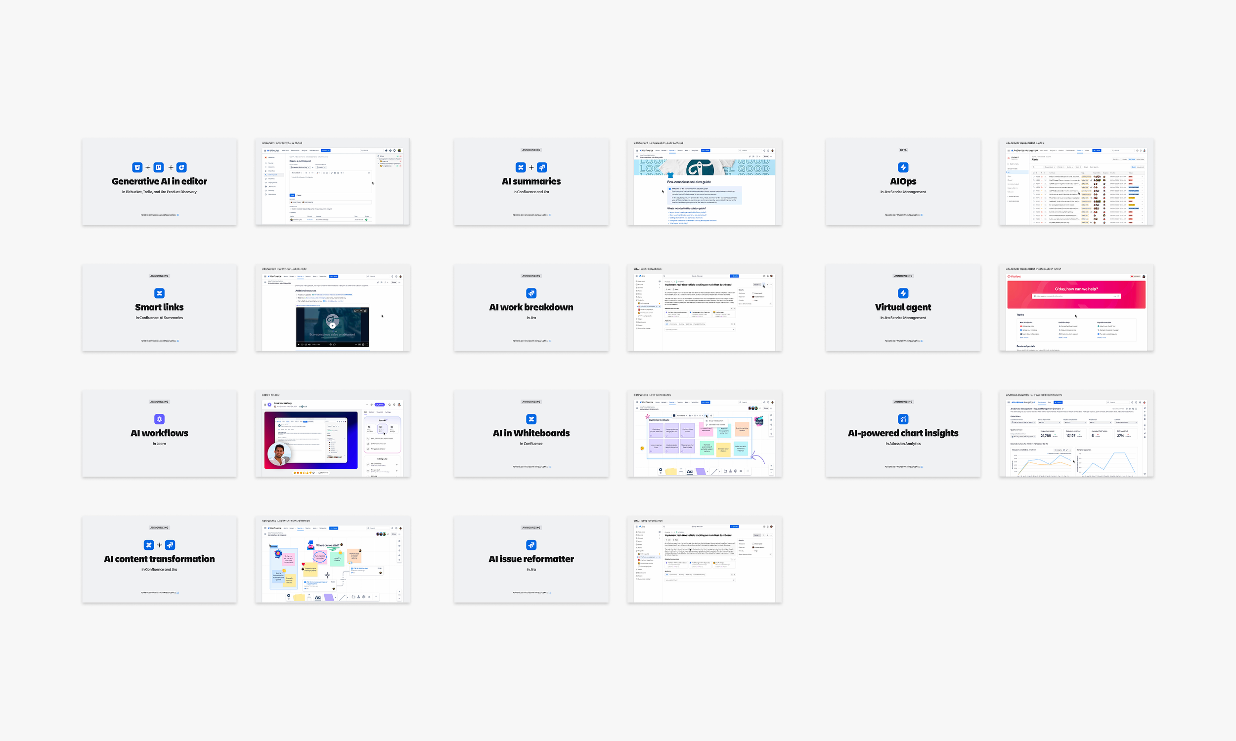   New AI features:  Melissa revealed eleven new AI features across Atlassian’s Analytics, Bitbucket, Confluence, Jira, Jira Service Management and Loom 