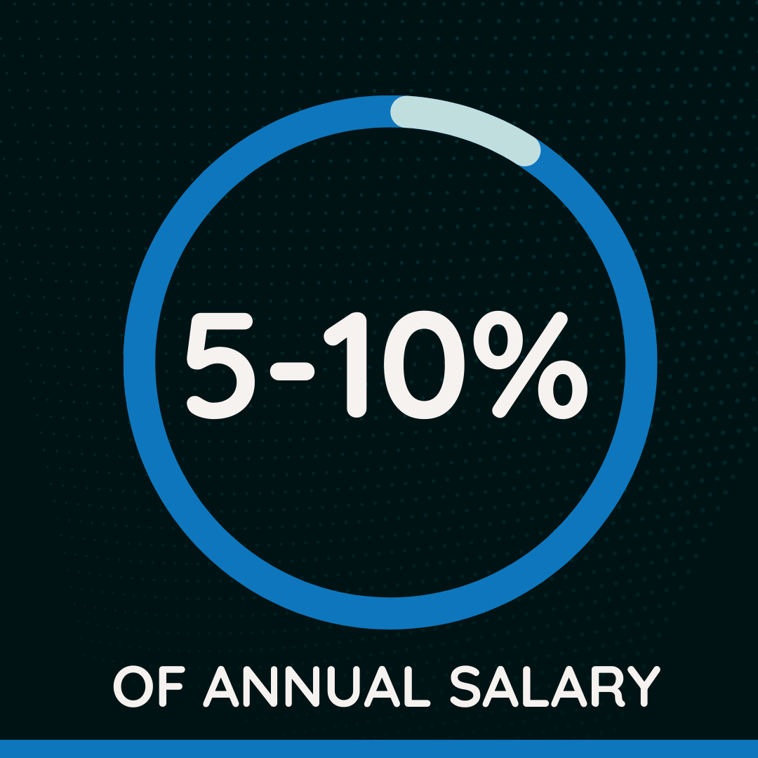 Professional footballers in England and Wales spend between 5 and 10% of their annual salary on security measures.
