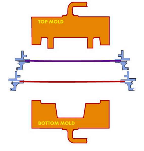 twinsheet animation.gif