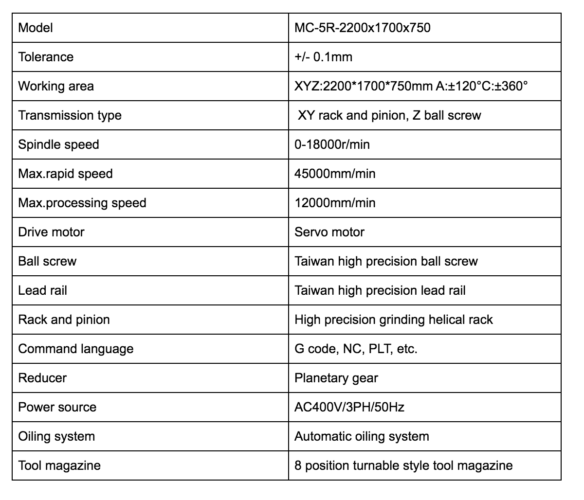 Screen Shot 2019-10-06 at 9.50.09 AM.png