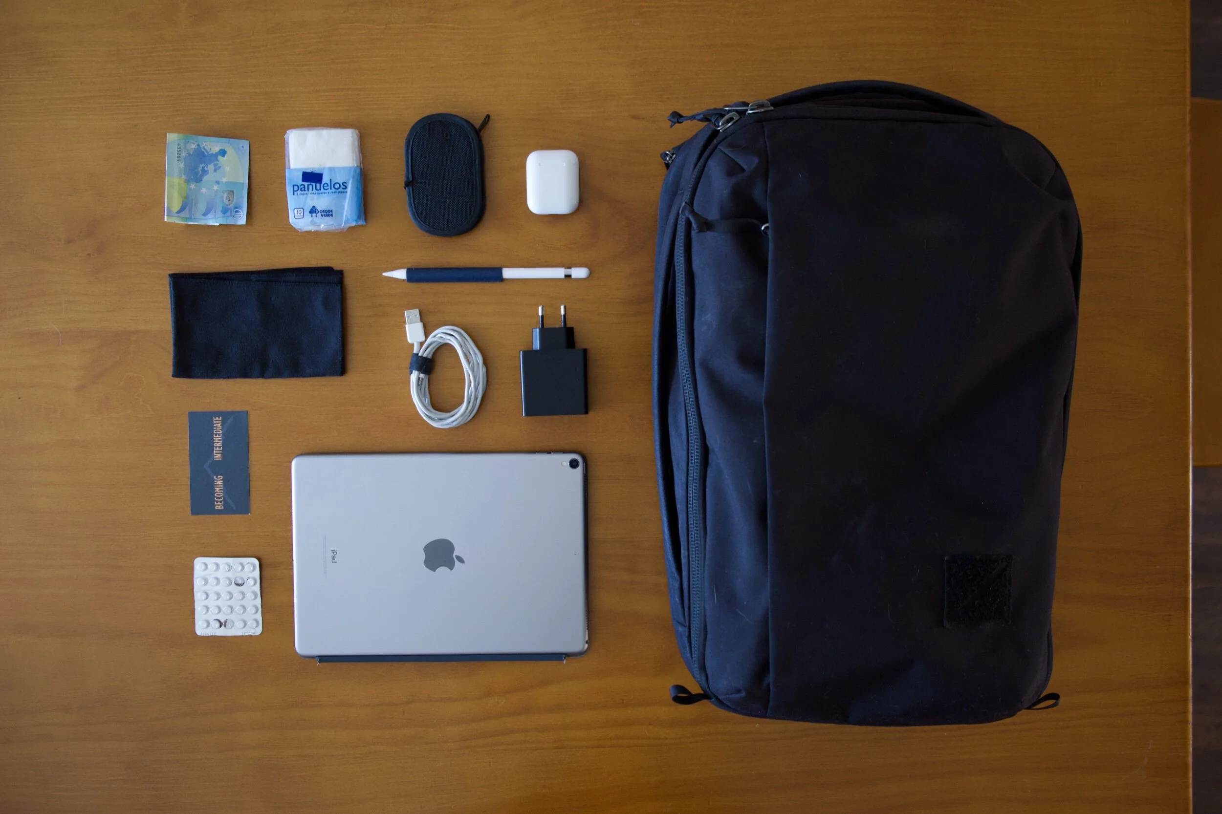 Organization of Backpacks: Philosophy of organizing my daily backpack