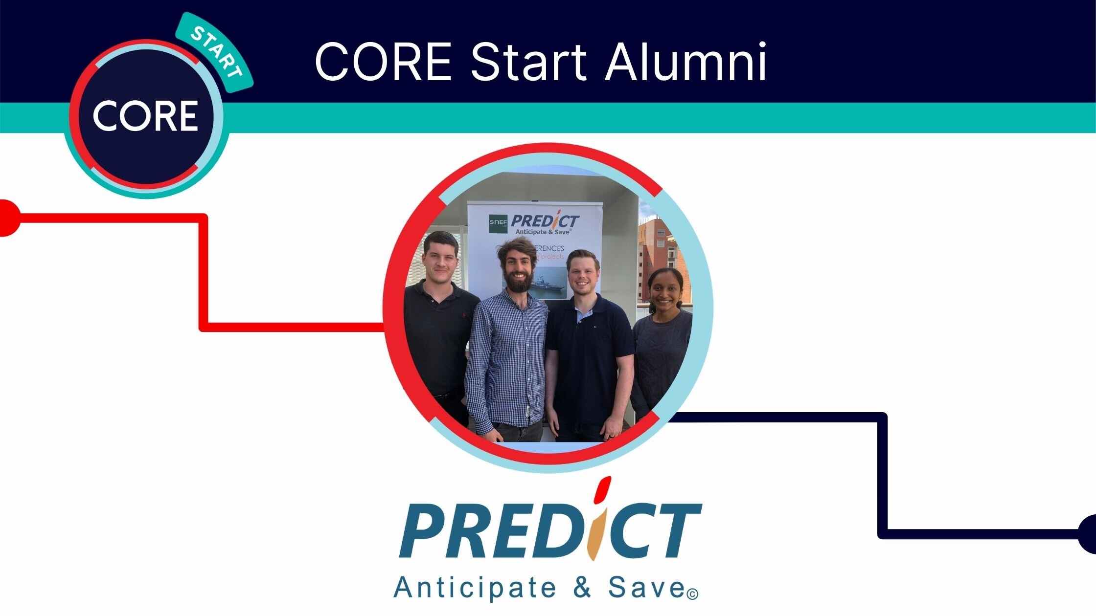 Introducing Predict - CORE Start Award Recipient 