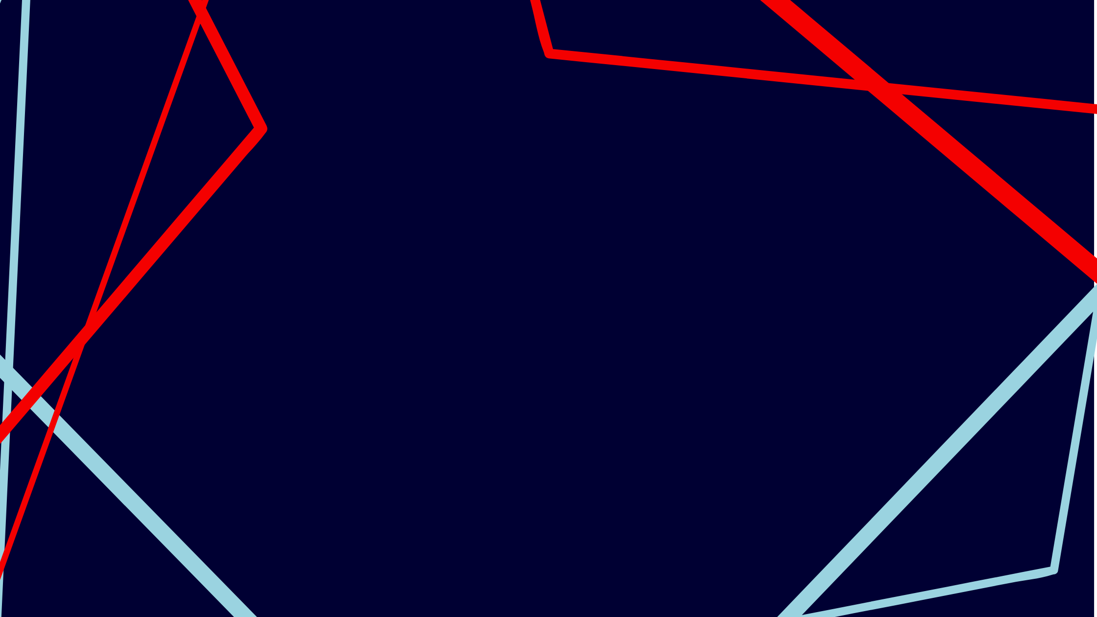 WELCOME TO ALDORO RESOURCES TO OUR PERTH HUB