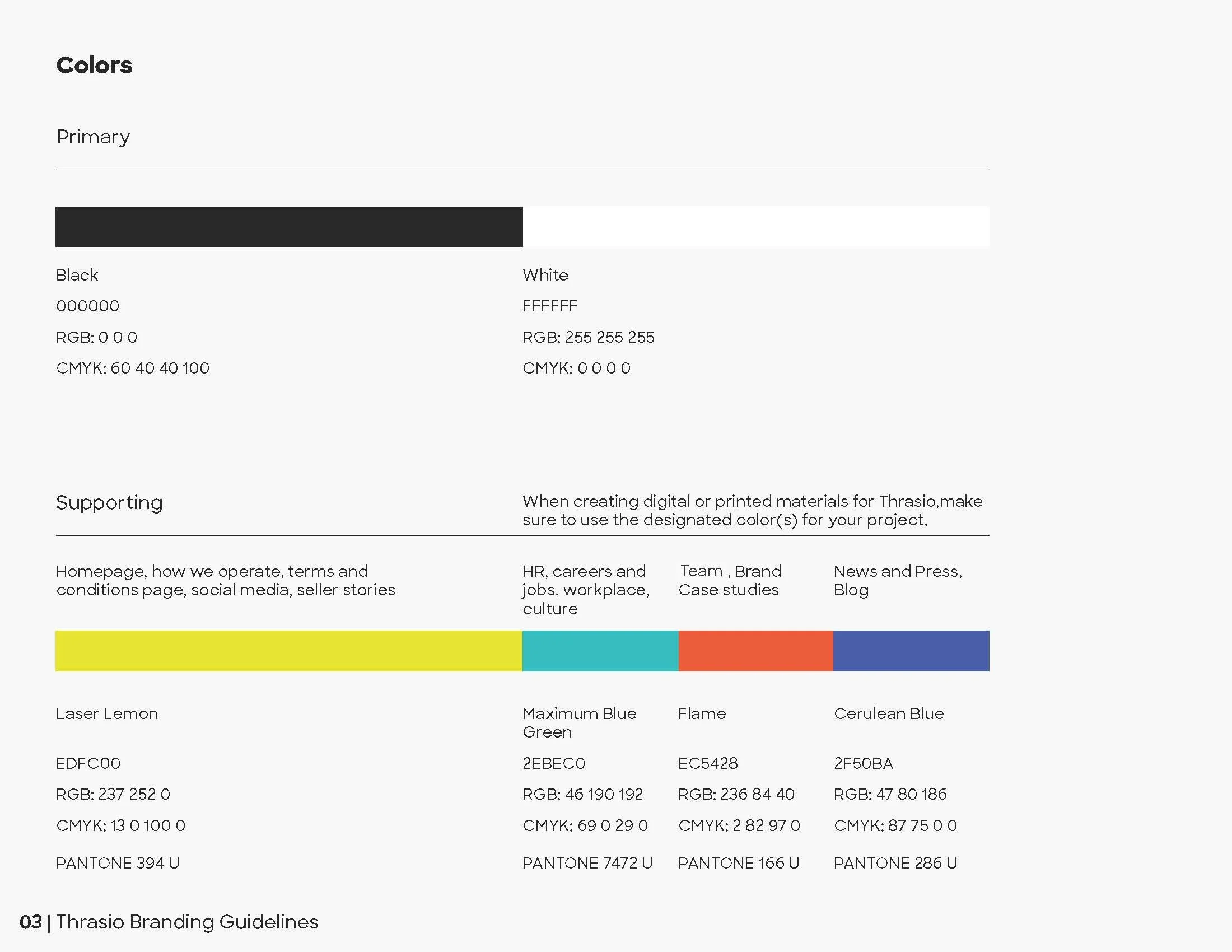Thrasio_BrandGuidelines_Final_Page_06.jpg
