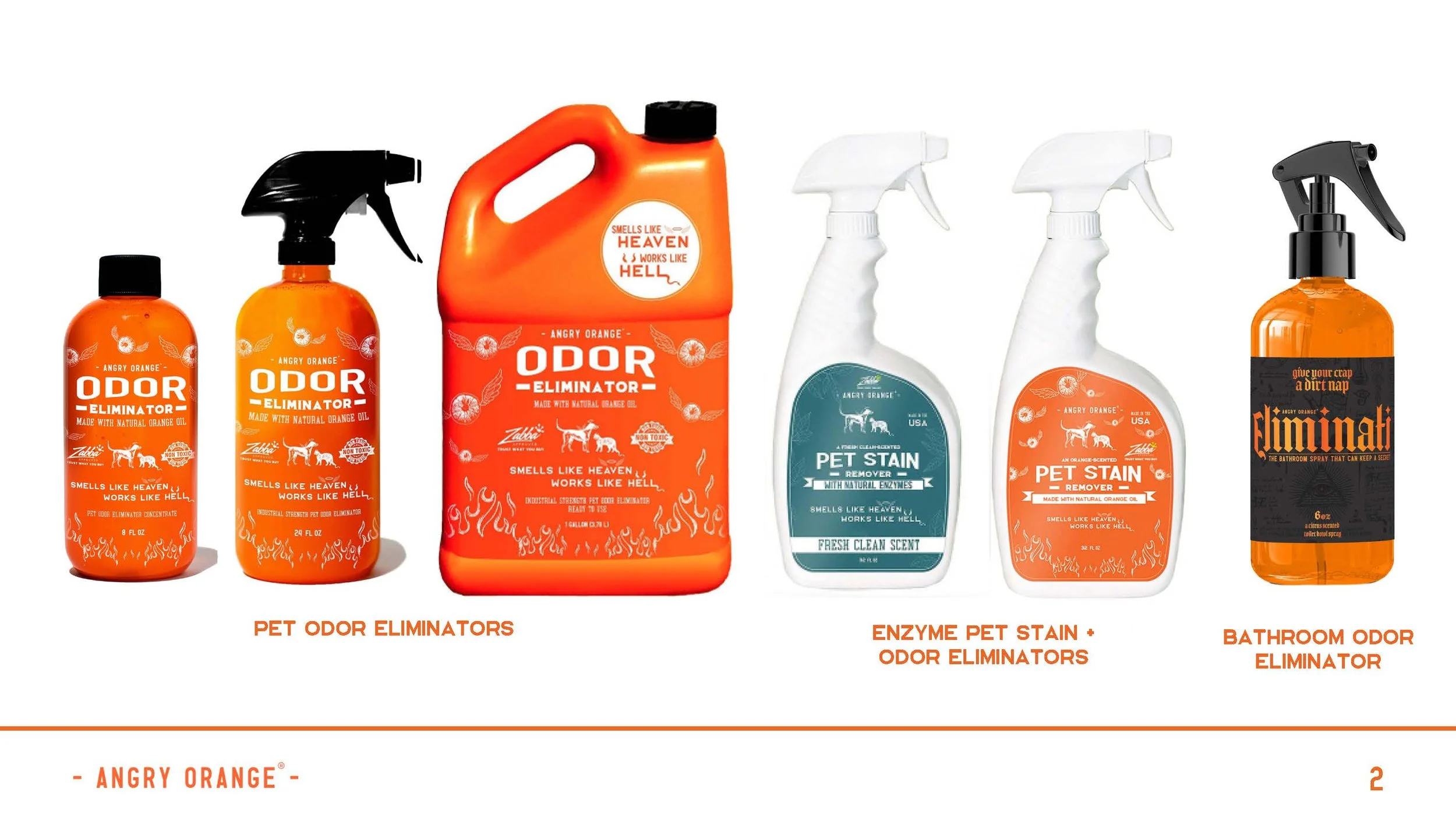 NEW_Brand Guidelines - Angry Orange_Page_05.jpg