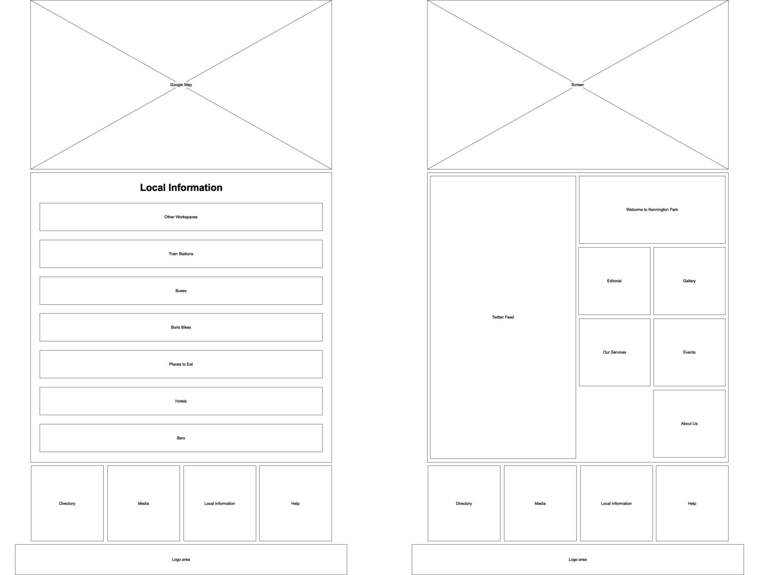Wireframes: Local information and Media