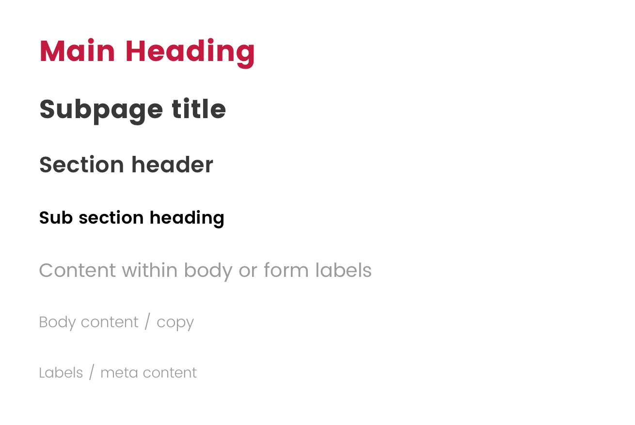 UI Elements: Typography across website