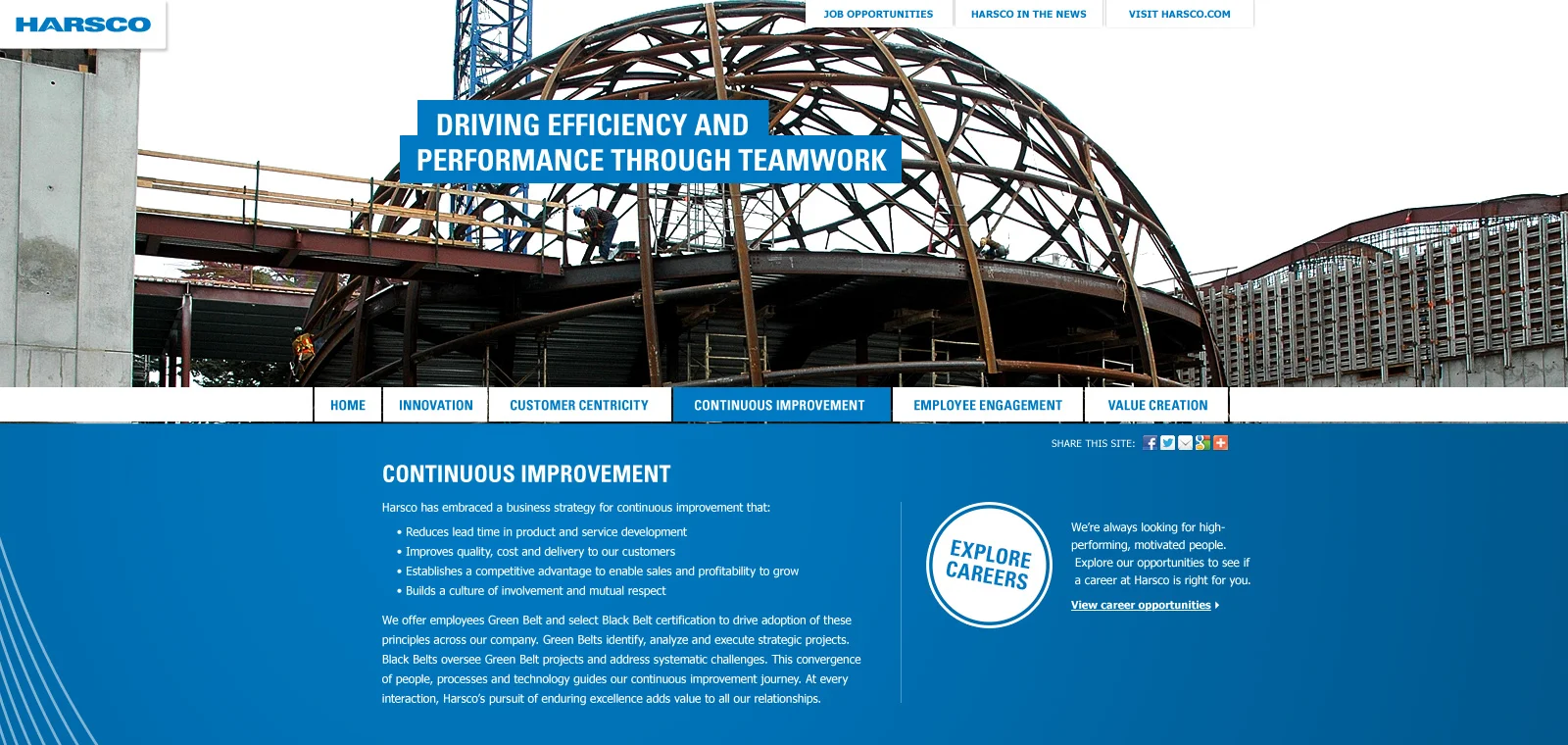 Harsco Culture Continuous Improvement
