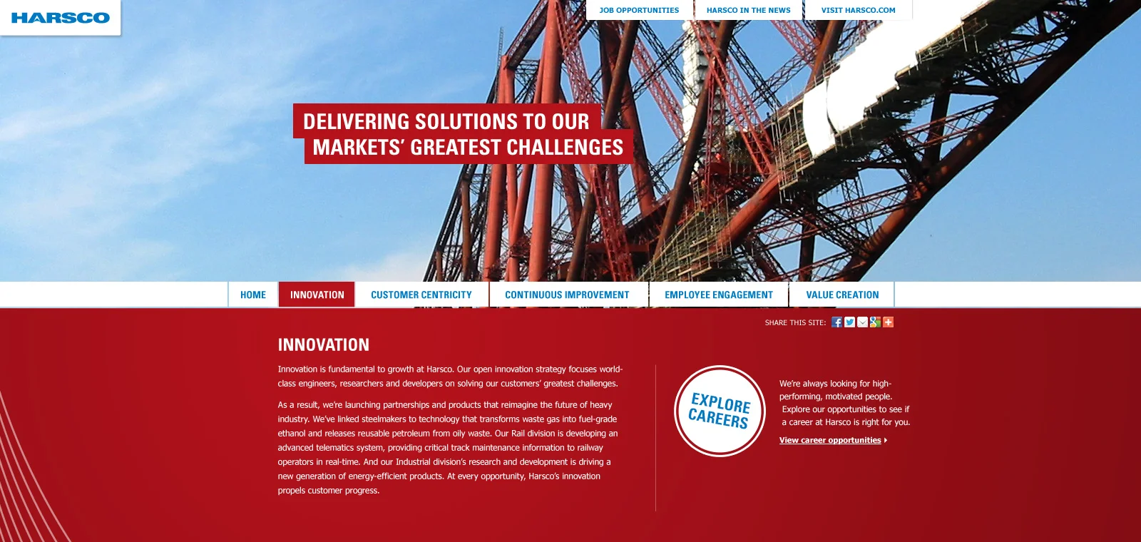 Harsco Culture Innovation