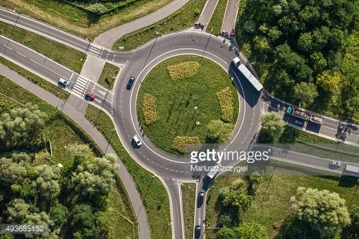 Giving Us the Roundabout