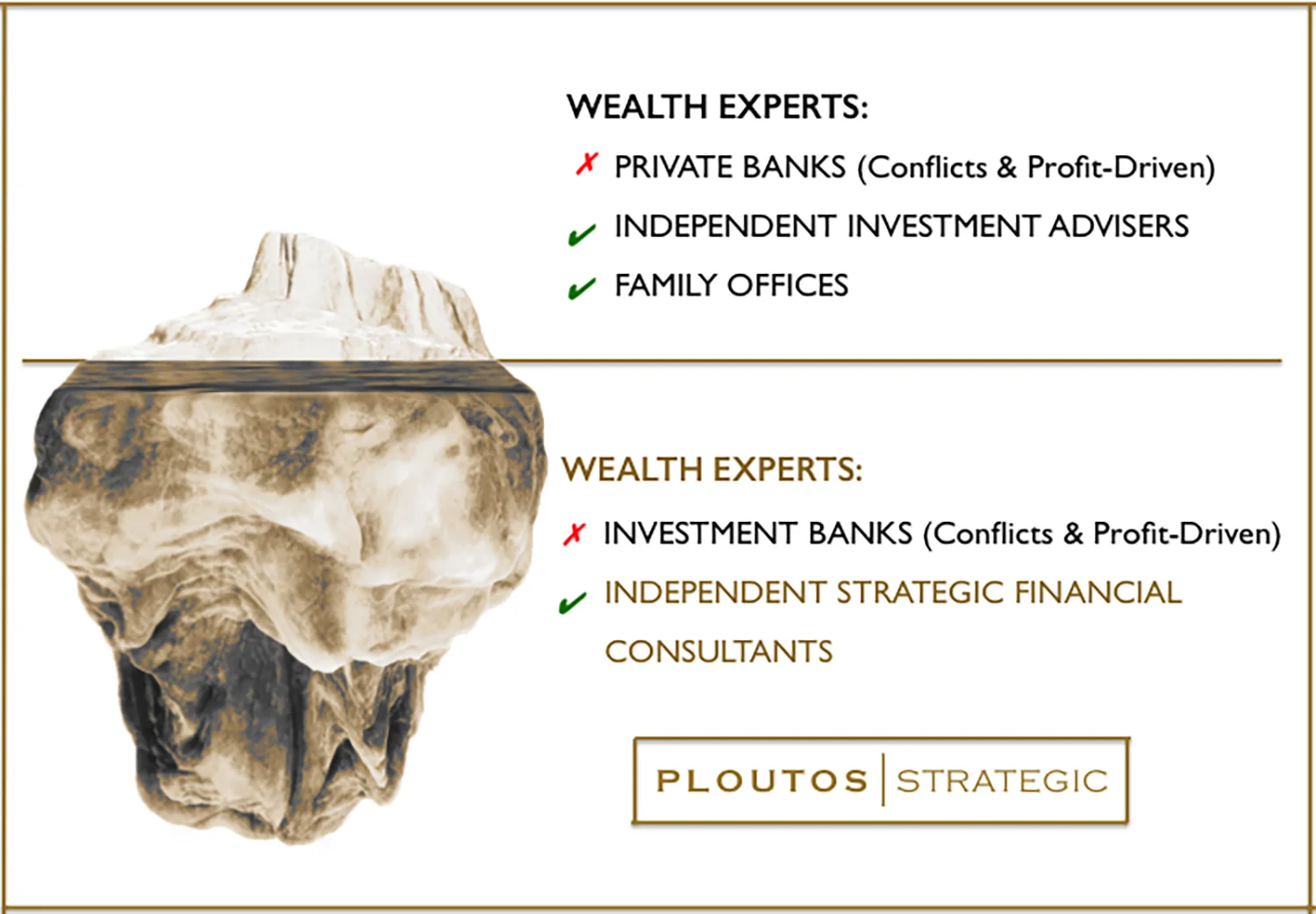  Wealth Experts for the Wealth Iceberg