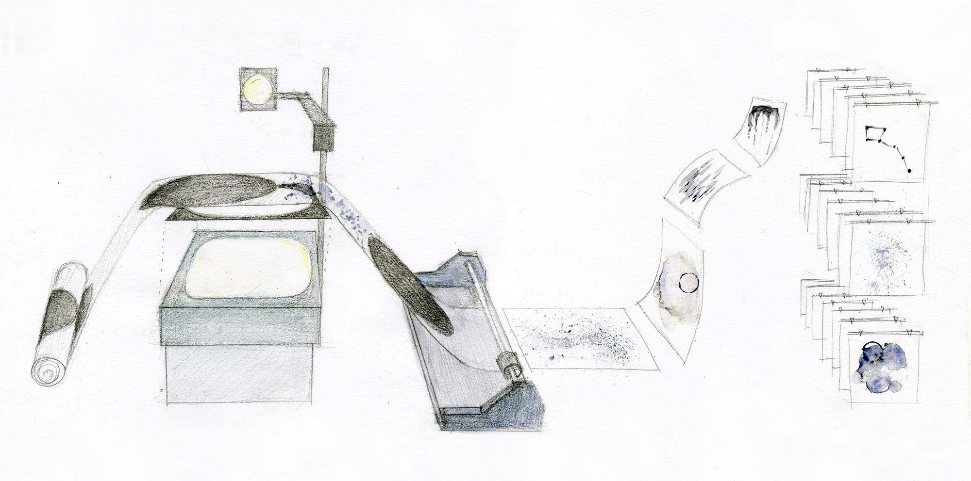System developed for analog projections using a vintage overhead projector and various materials including ink painting on water.