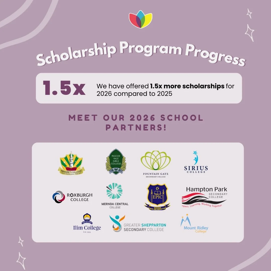 🚀2026 Scholarship Updates

We are thrilled to welcome 46 VCE scholarship recipients in 2026! Our wonderful scholars will partake in an all-paid program combining tutoring, wellbeing and 1-1 mentoring.

In order to achieve this, we have partnered wit