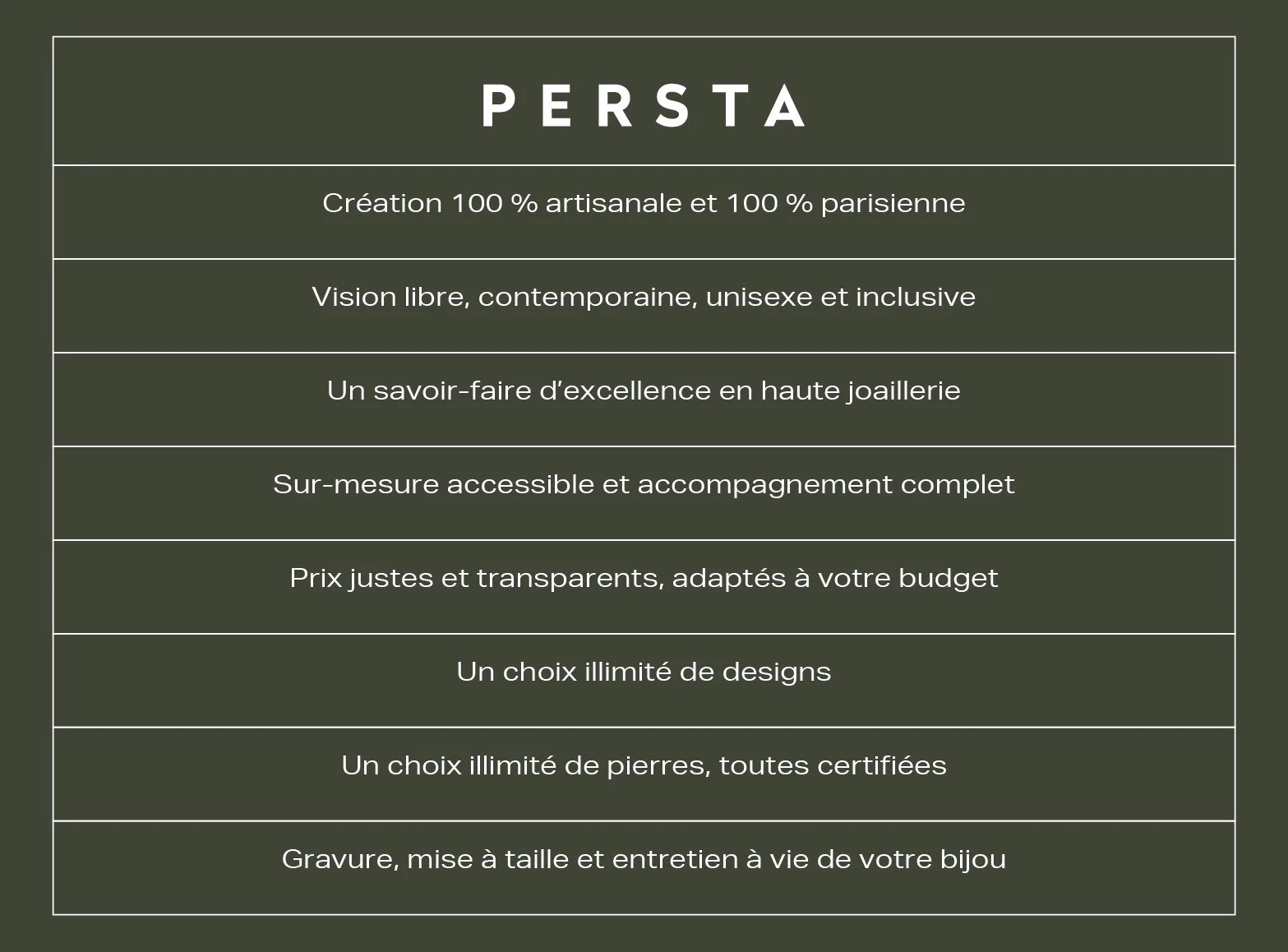Affiche promotionnelle pour Persta, une marque de joaillerie artisanale et parisienne, mettant en avant la qualité, l'accessibilité et l'expertise en orfèvrerie, avec une liste de ses caractéristiques, comprenant la création artisanale, la diversité des designs et la certification des pierres.