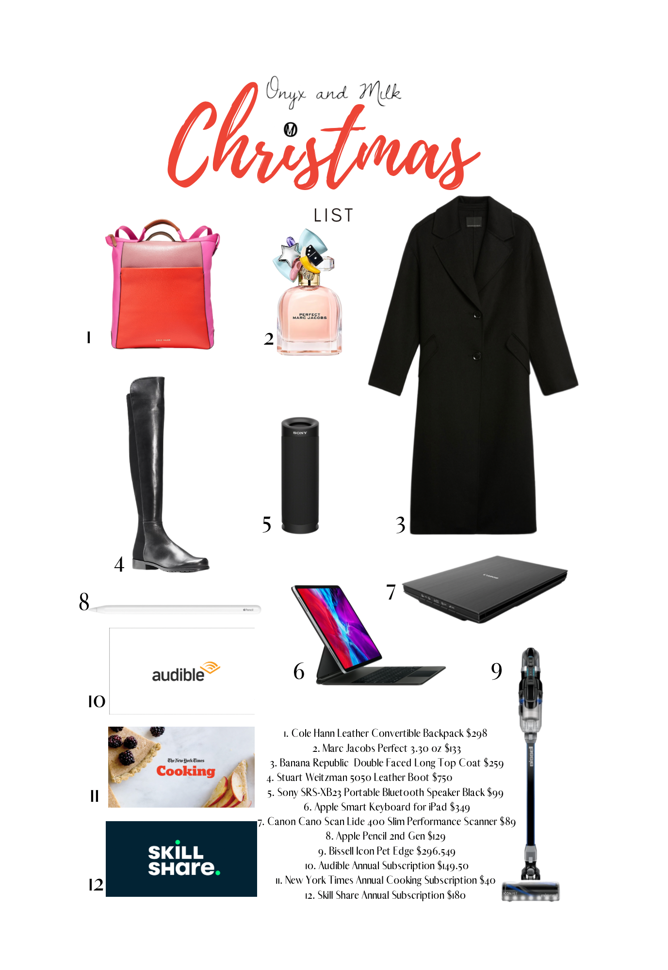 Christmas List