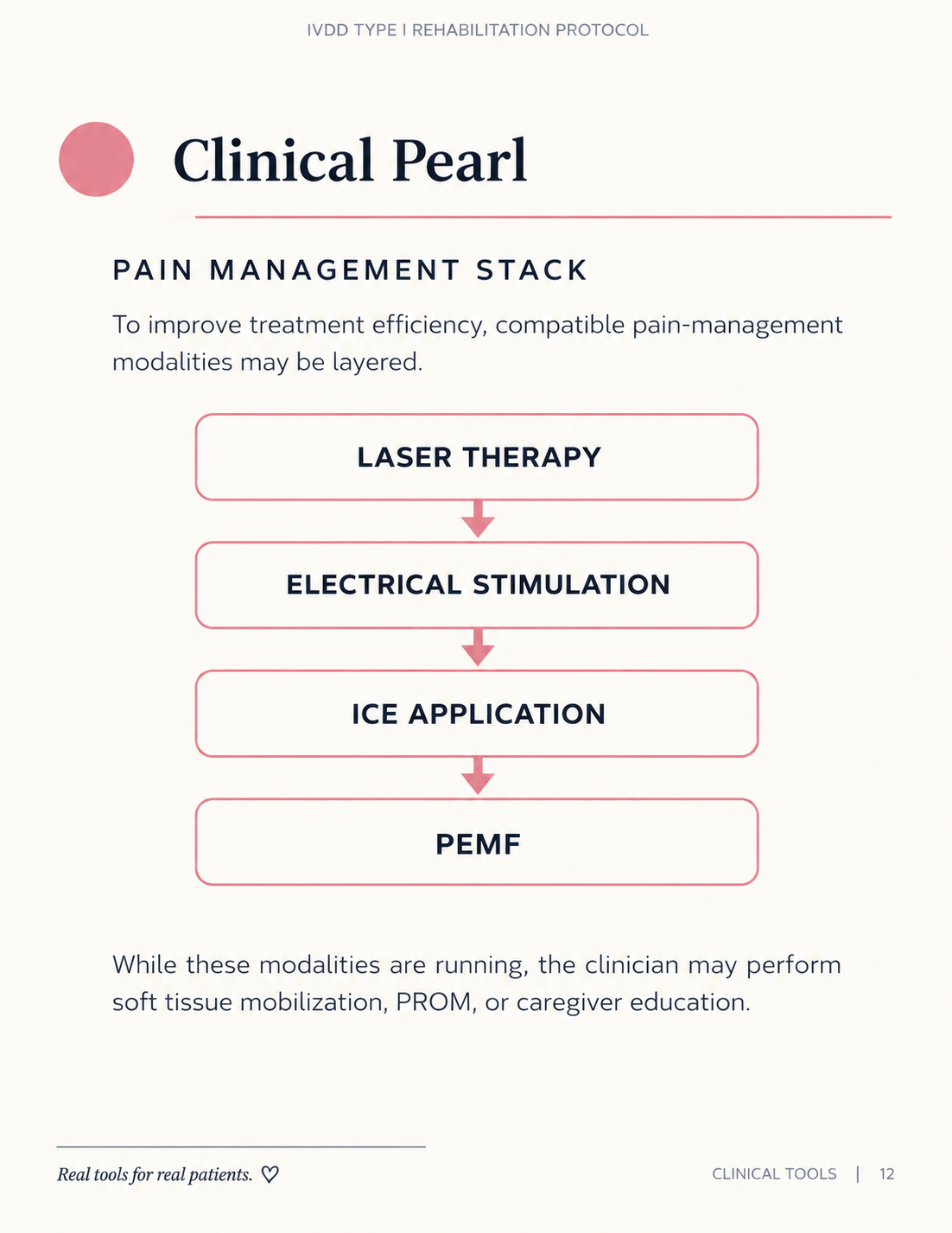Provide Treatment