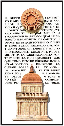 BRAMANTE, S.Pietro in Montorio, Roma