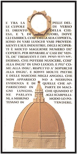 BRUNELLESCHI, Duomo, Firenze