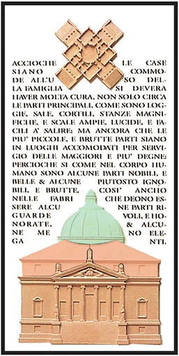 PALLADIO, La Rotonda