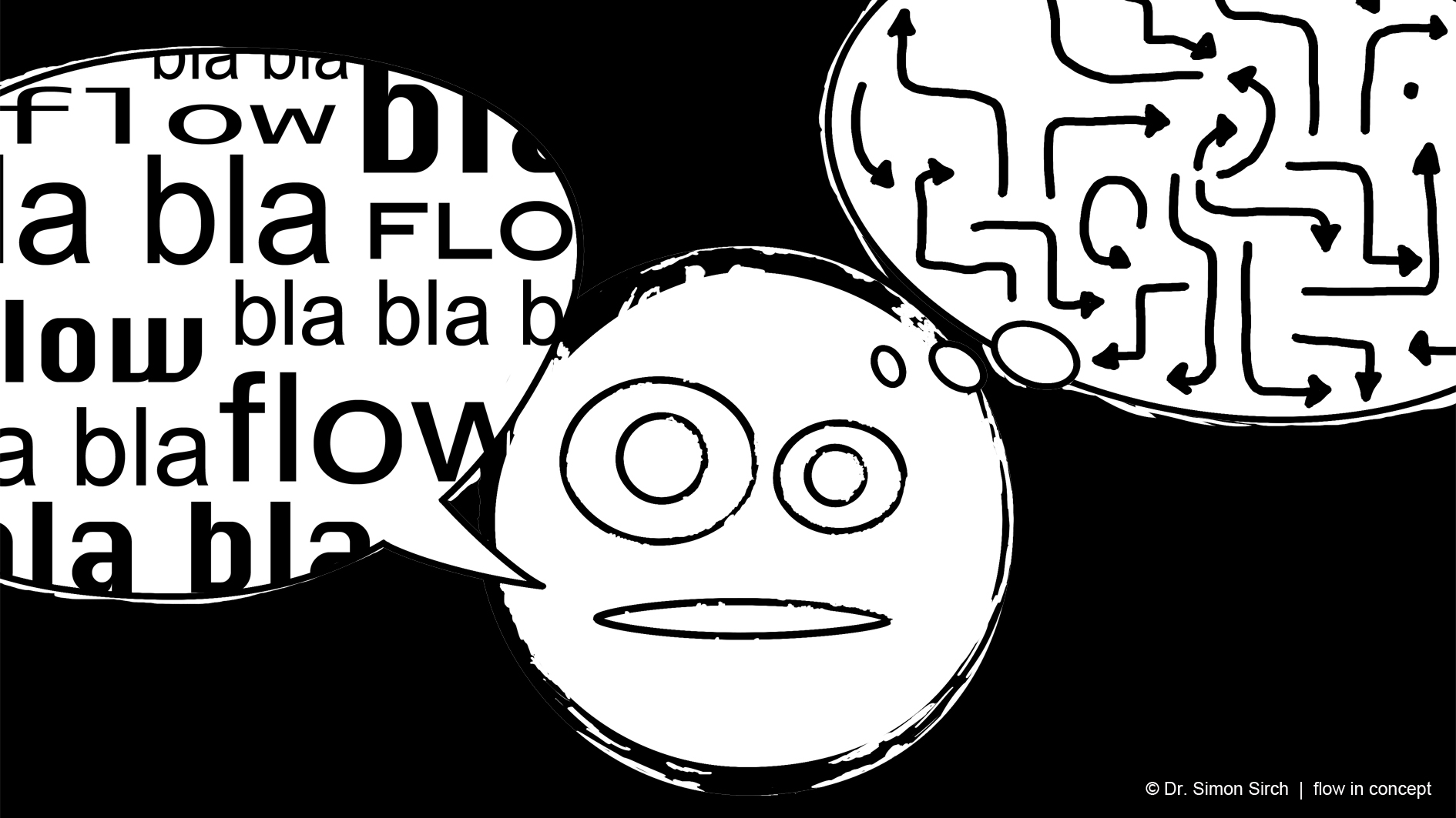 Das Wort “flow” erfährt eine Inflation. flow in concept klärt auf. Zum Beispiel im Blog .