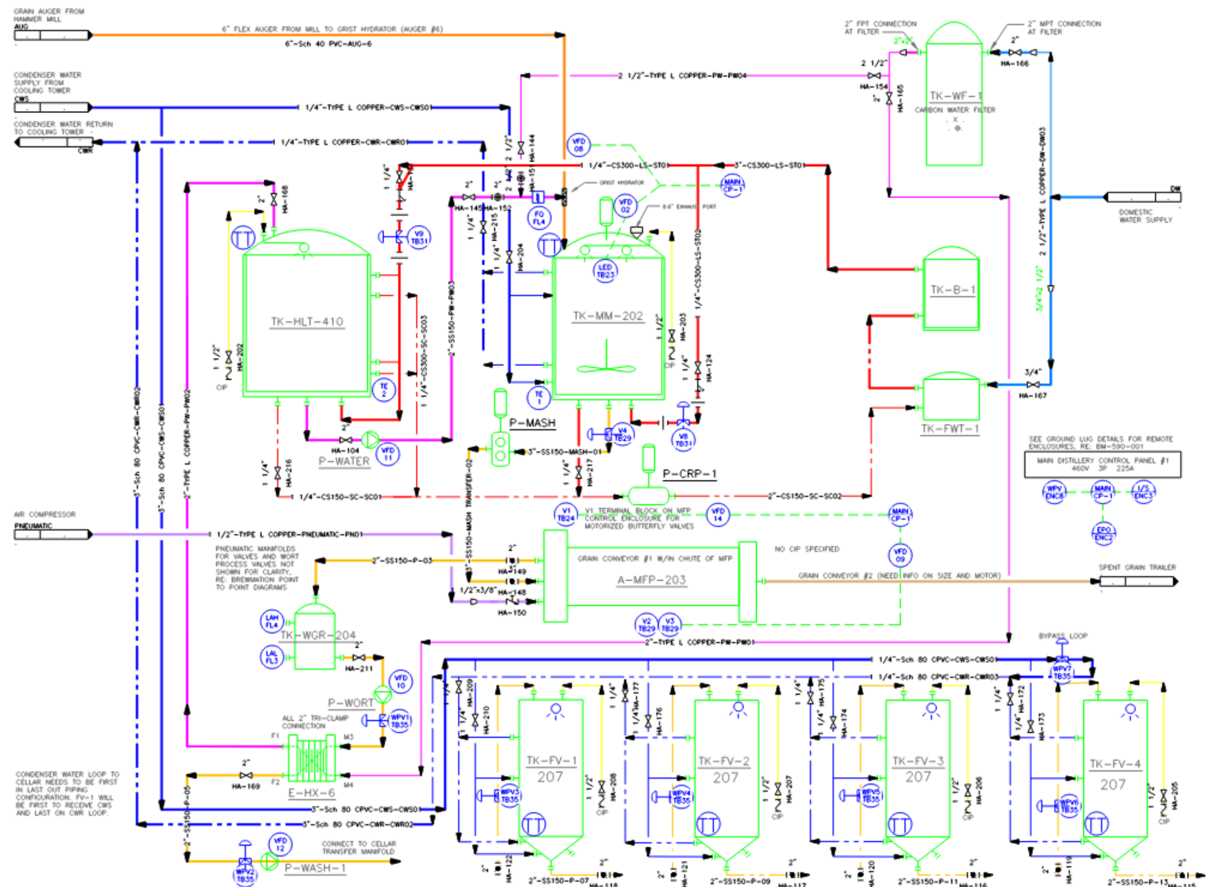 Rick Thomas Distillery_P&ID drawing.png