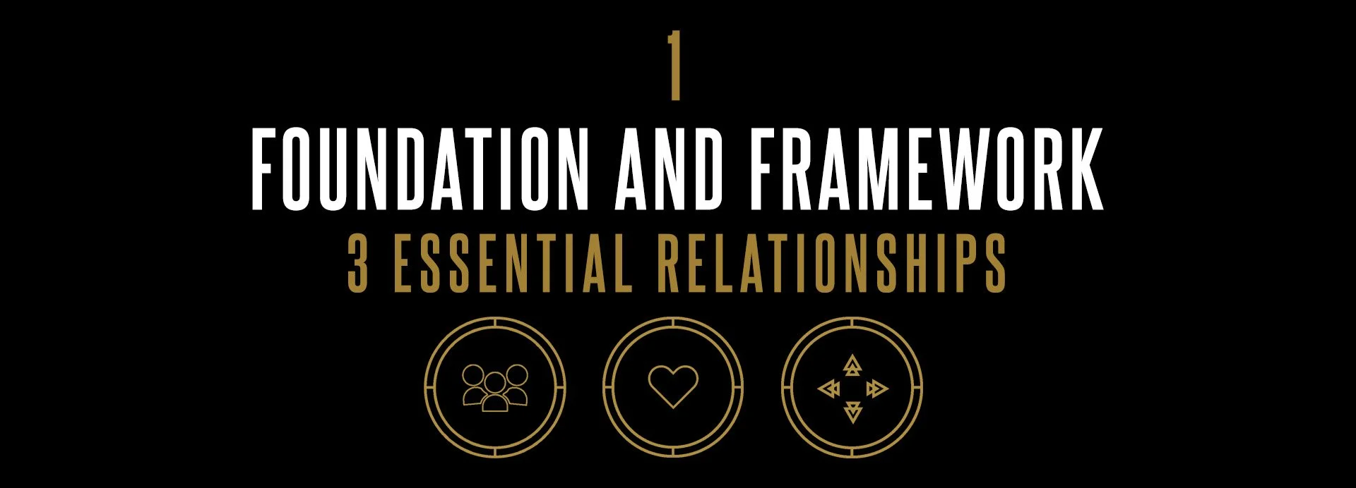 Essentials, Session 1: Foundation and Framework