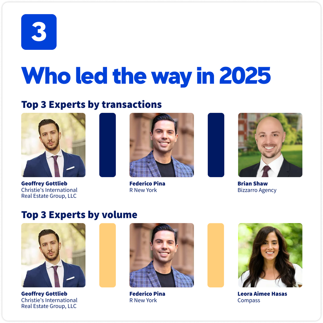 Carousel_EOY_Frame4 1.png