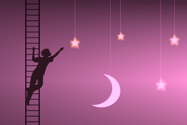 Before and After Imagining (and Dreaming)