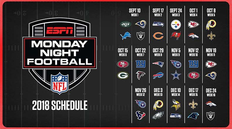 what nfl game play tonight monday night football