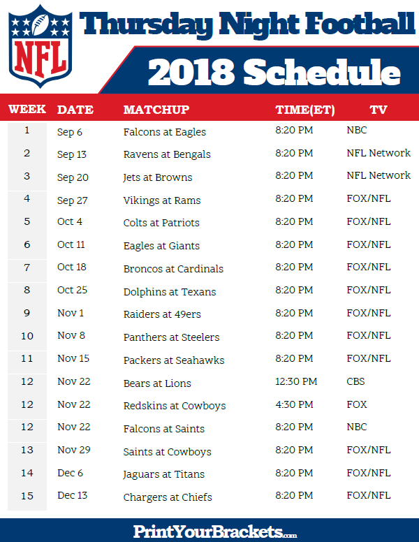 2023 NFL Thursday Night Football TV Schedule
