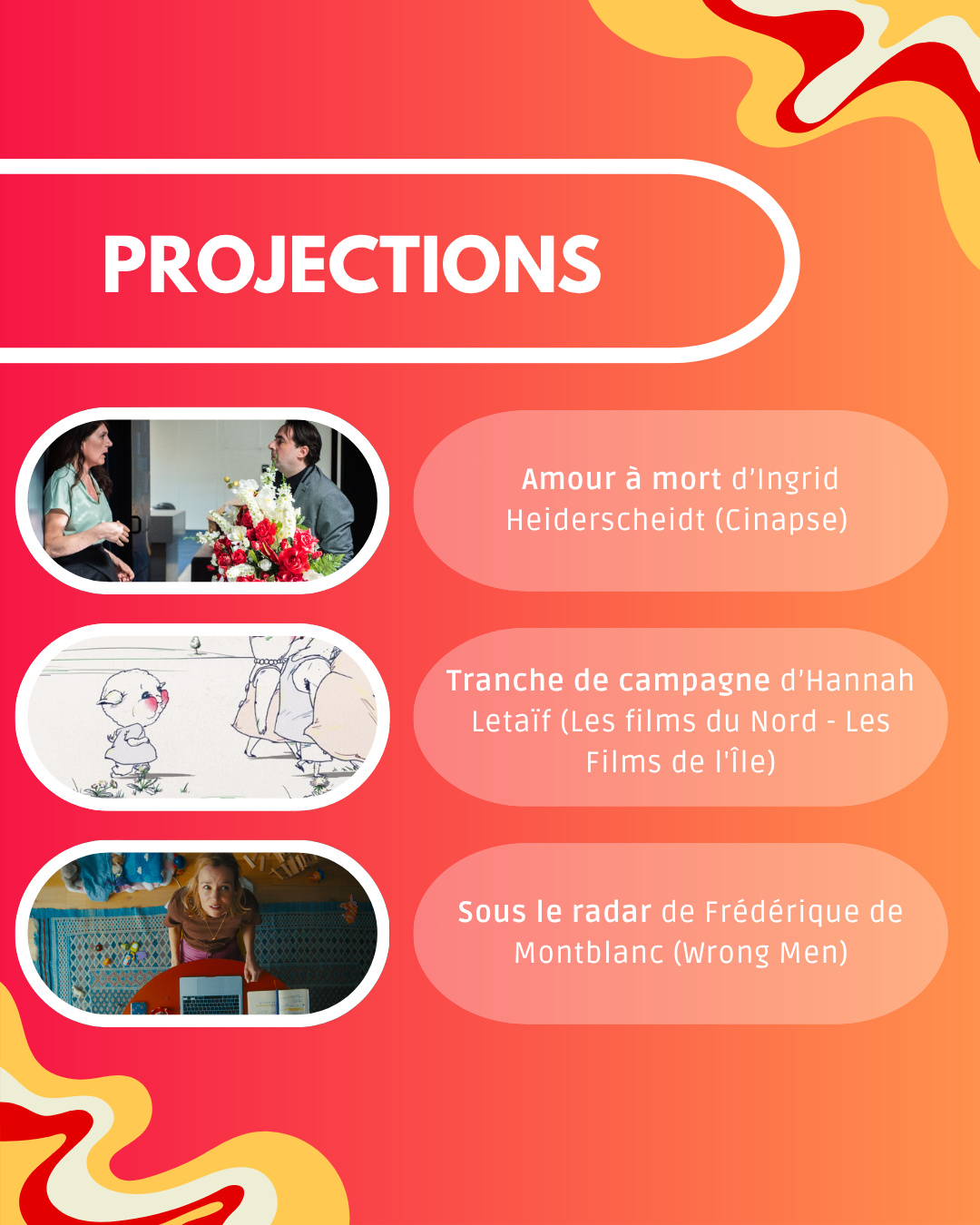 Projections.png