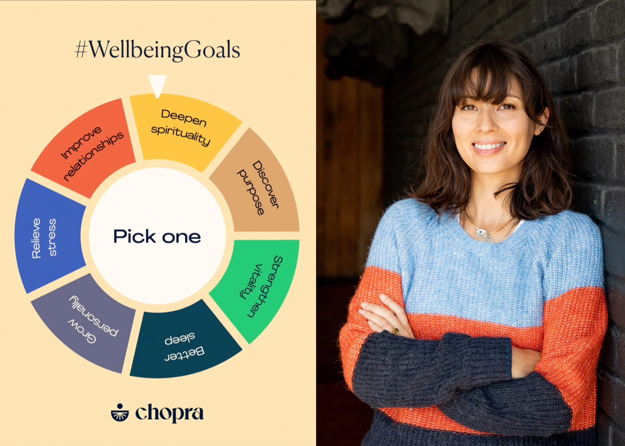 THE CHOPRA APP