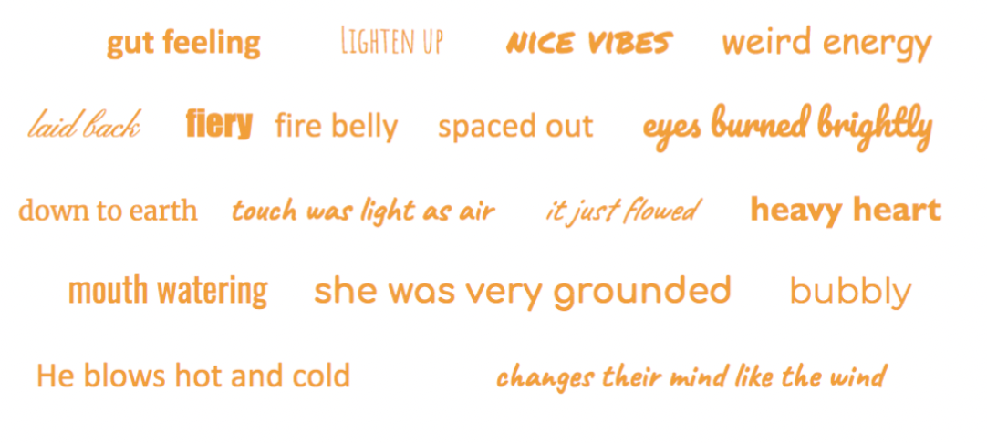 AYURVEDA'S LANGUAGE OF WISDOM