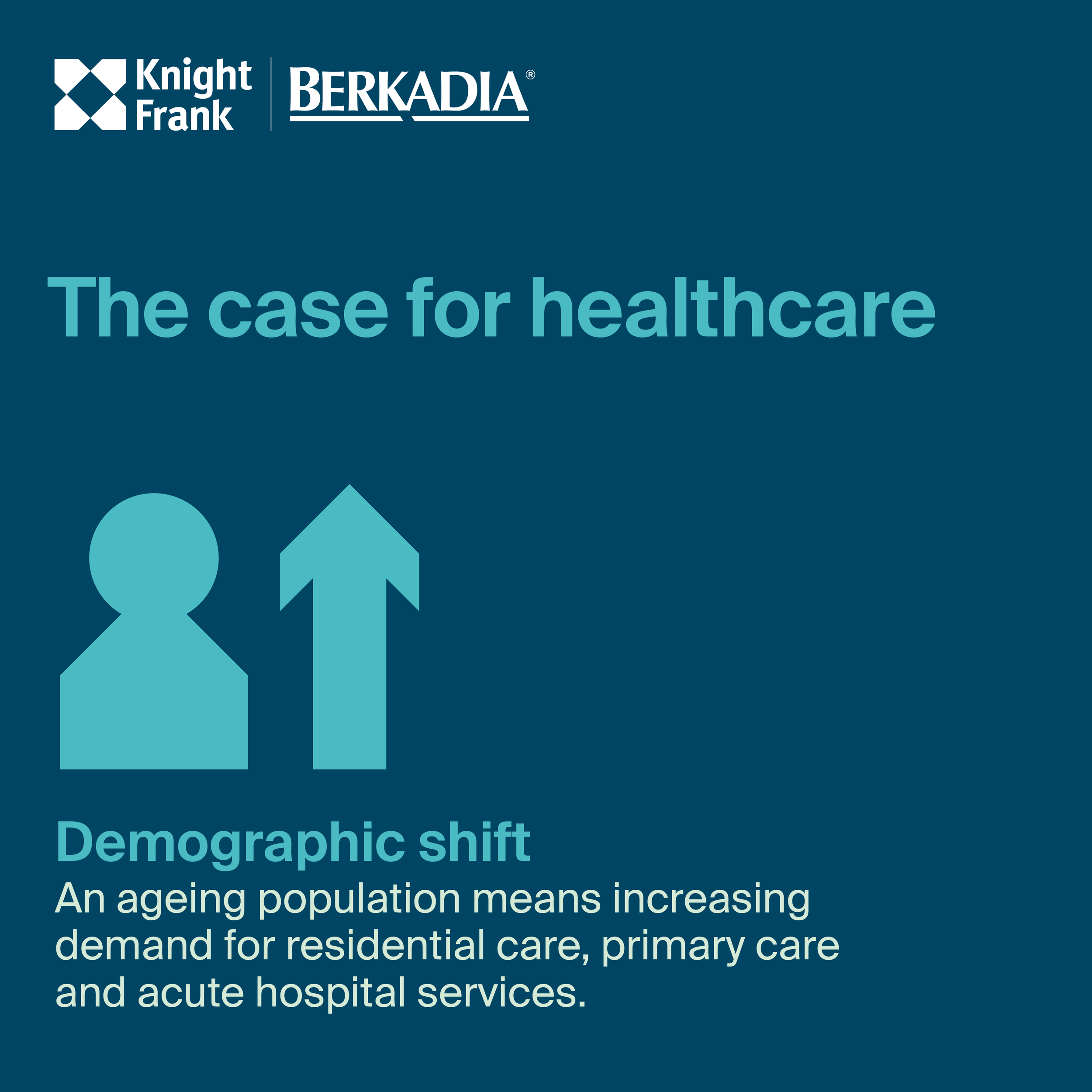 GHCR23 LinkedIn - Case for Healthcare (demographic shift).png