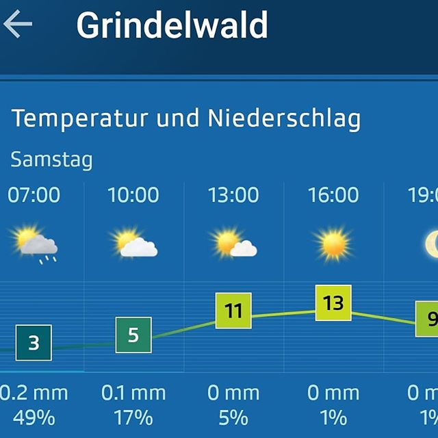 Das #Wetter ist ready f&uuml;r den #Pentathlon 2019, und du?