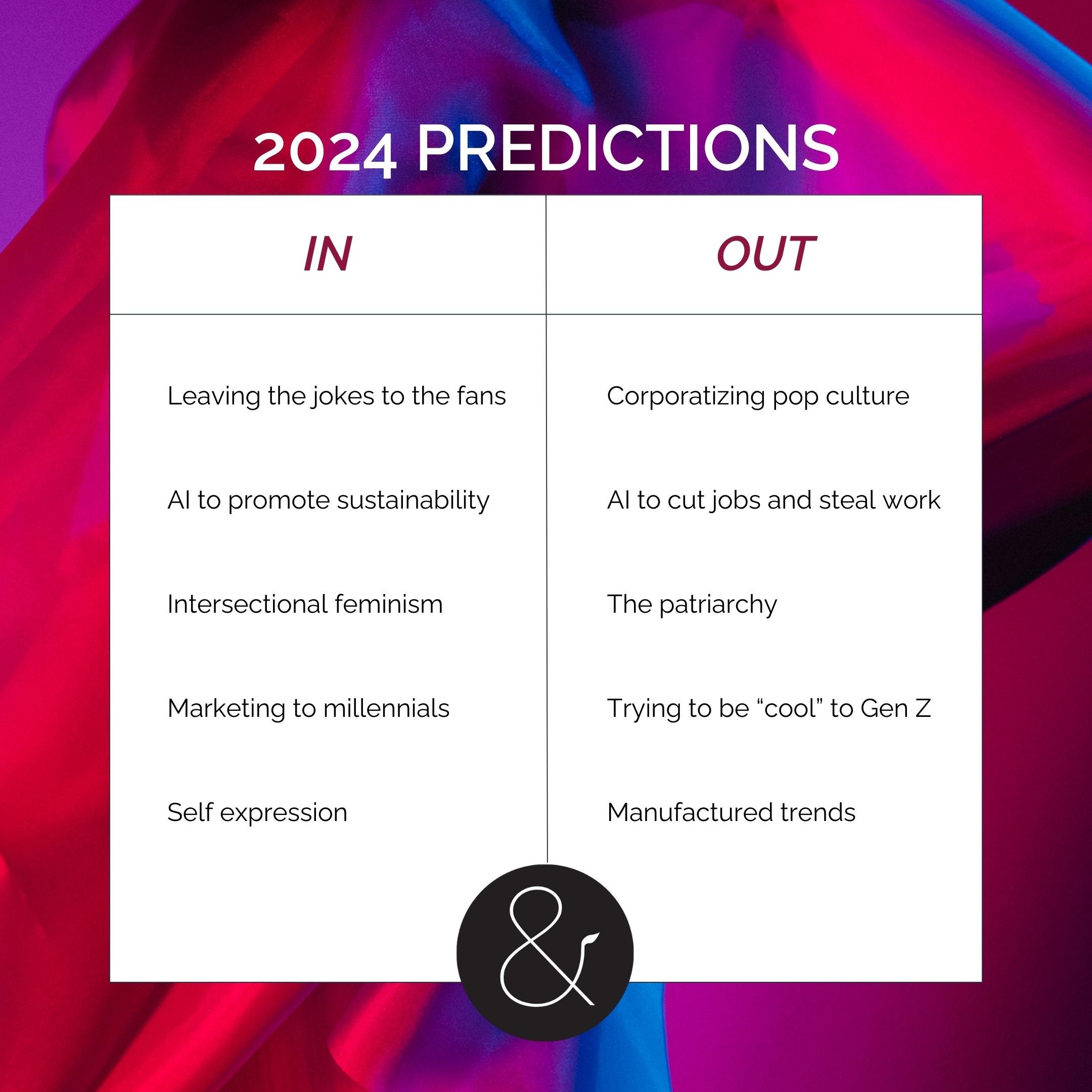 Marketing Predictions for 2024 and other Marketing Trends