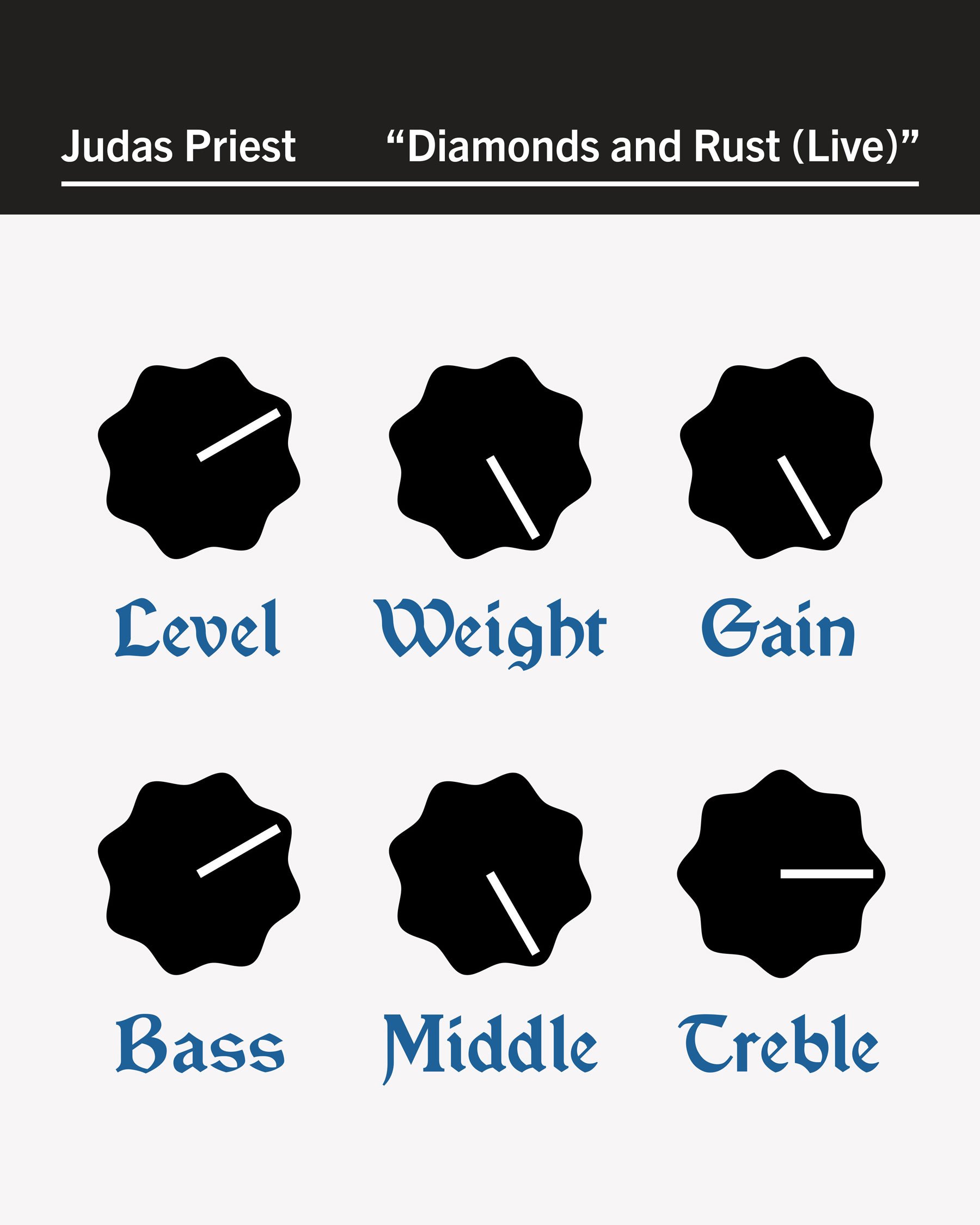 Six Songs You Can Use Zoar to Emulate — EarthQuaker Devices Six Songs You Can Use Zoar to Emulate — EarthQuaker Devices