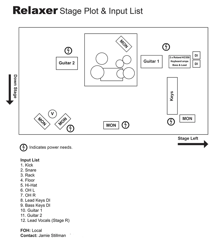 Example of an Input List/Stage Plot. Jamie Stillman's phone number has been removed. Sorry, nerds.