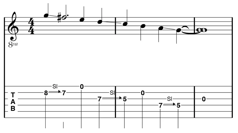 Figure 5: Descending G Major cascade