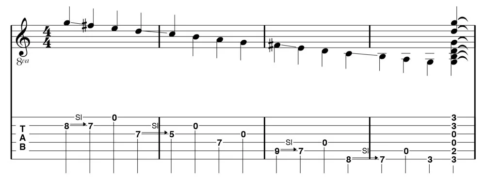 Figure 6: G Major Scale cascade extended