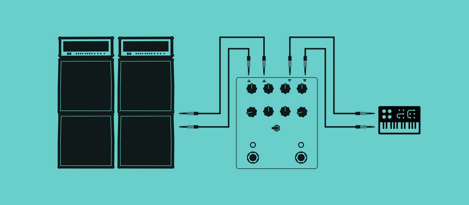 To Use Pyramids with a Stereo Input and Stereo Output Plug your stereo instrument into the Left Input and Right Input and connect both the Left Output and Right Output to the next stereo pedal in your chain, to two inputs of your DAW, or to two ampl…