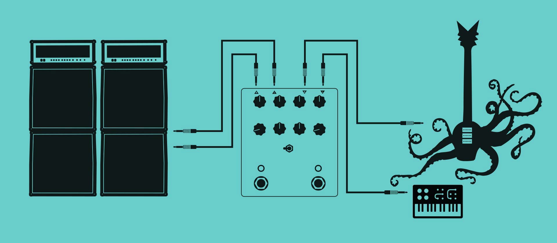 To Use Pyramids with Two Mono Sources Plug one instrument into the Left Input and connect the Left Output to the next pedal in your chain, to a DAW input, or to an amplifier. Then, plug another instrument into the Right Input and connect the Right O…