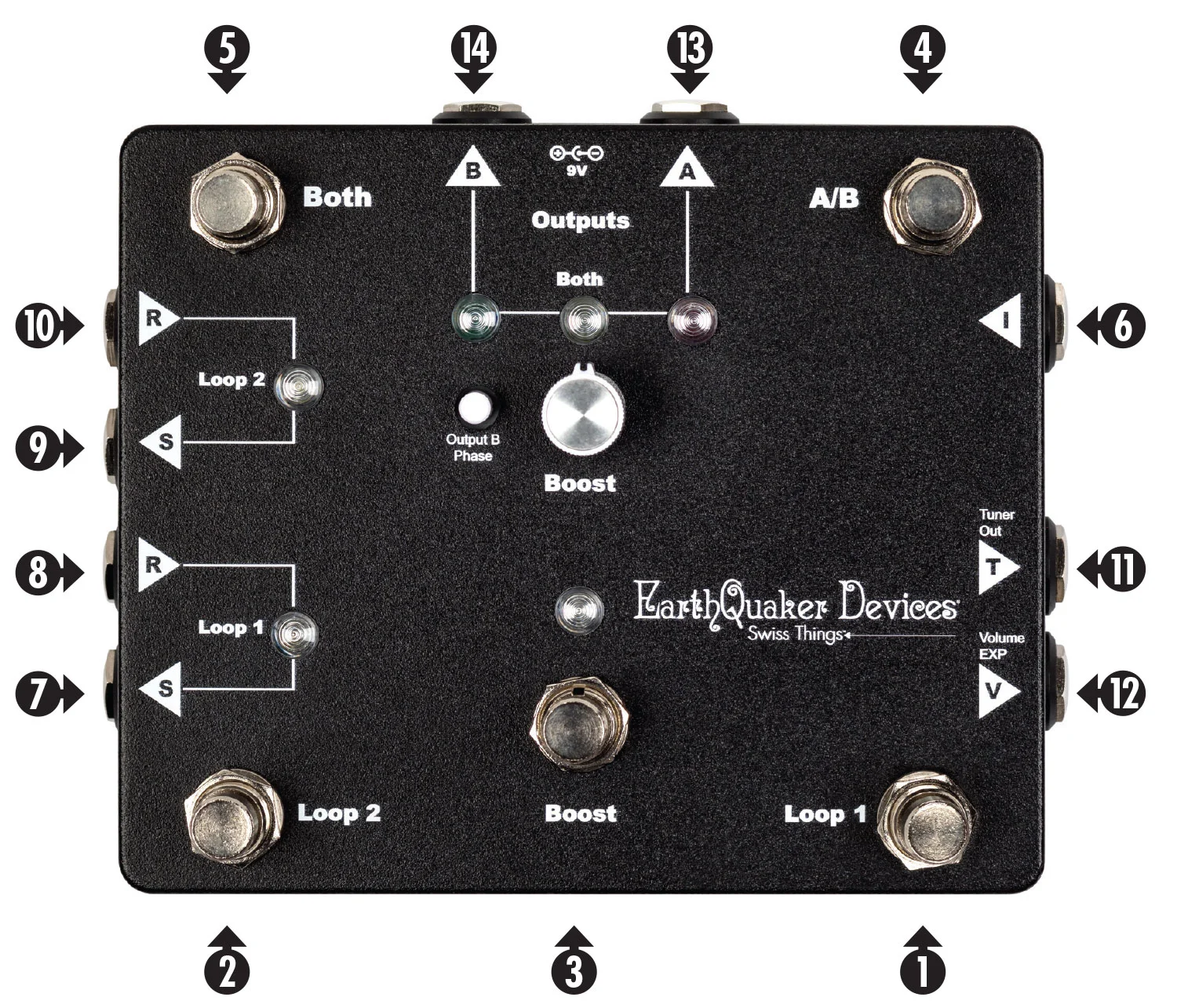 Swiss-Things-Controls.jpg
