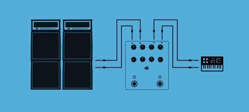 To Run Stereo Use both left and right inputs and outputs