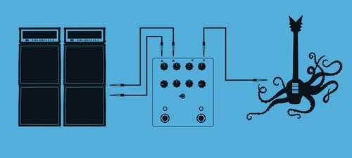 To Run Mono In and Stereo Out Use the left input and both left and right outputs