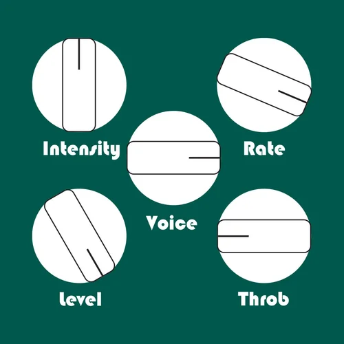 Haut-parleurs rotatifs Janglez et mélangez ces 7e accords dominants. Se marie très bien avec votre bourbon préféré.