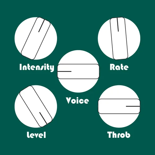 Chambre remplie de fumée Hé mec ... quoi? Droit sur. Creuser...
