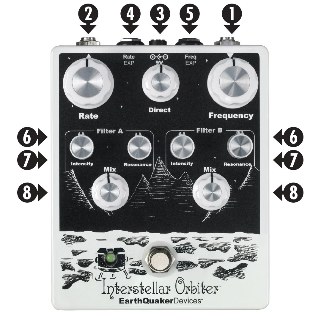 Interstellar-Orbiter-Controls.jpg